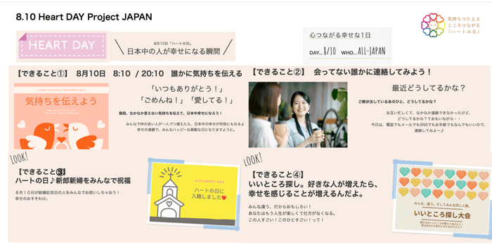 コミュニケーション例