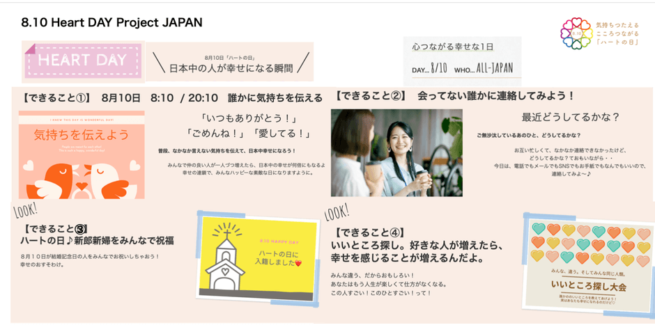 コミュニケーション例