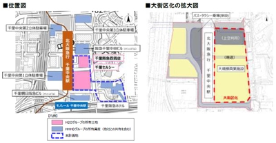 千里中央地区（大阪府豊中市新千里東町）における 千里阪急百貨店・千里セルシー敷地と 千里阪急ホテル敷地の一体的な再開発について