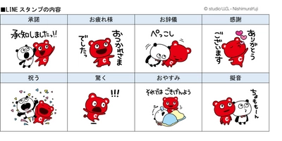 ＣＯ・ＯＰ共済40周年記念「ごきげんぱんだ×コーすけ」 コラボLINEスタンプ無料配信中！