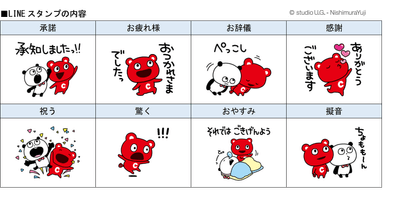 LINEスタンプの内容