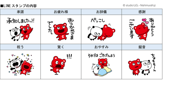 LINEスタンプの内容