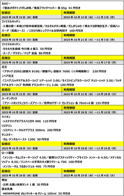 1by1リリース_クーポン(2)