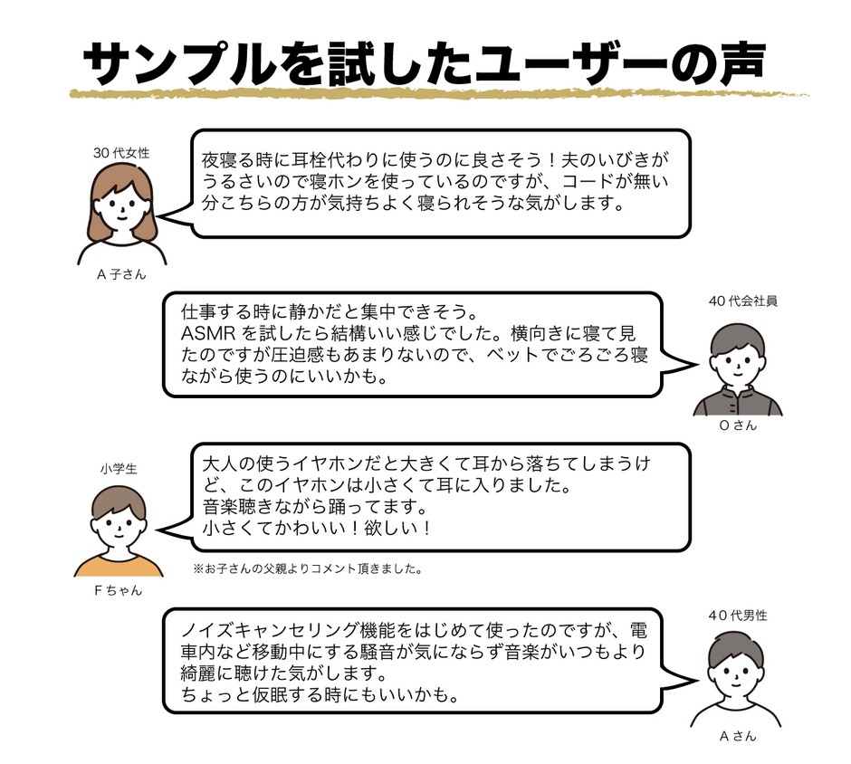 特長(11)