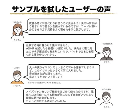 特長(11)