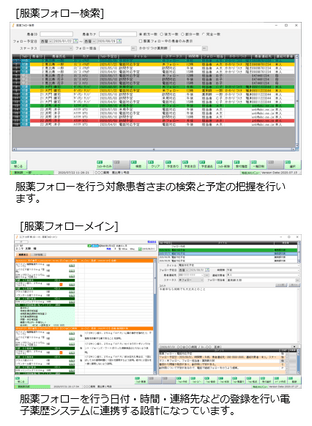 服薬フォロー機能 システムイメージ