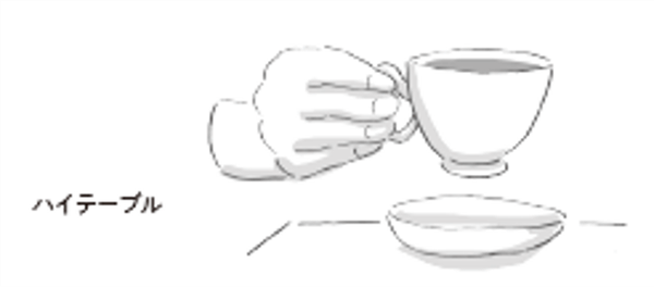 ハイテーブルでの持ち方