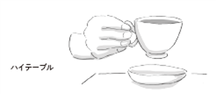 ハイテーブルでの持ち方