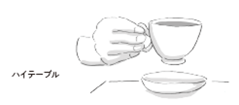 ハイテーブルでの持ち方