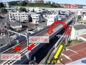 11月24日(土)から 相鉄線 星川駅～天王町駅間が全線高架化　 高架化記念「星天レールウオークイベント」を開催