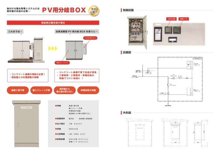 PV用分岐BOX