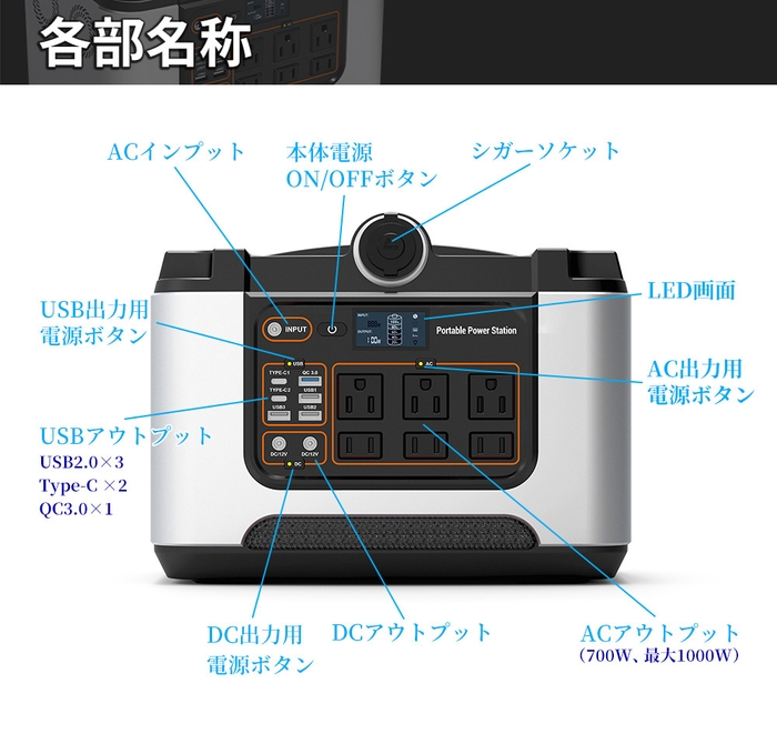 ポータブル電源 T700　各部名称