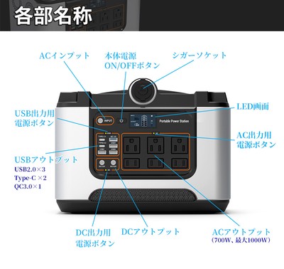 ポータブル電源 T700 各部名称