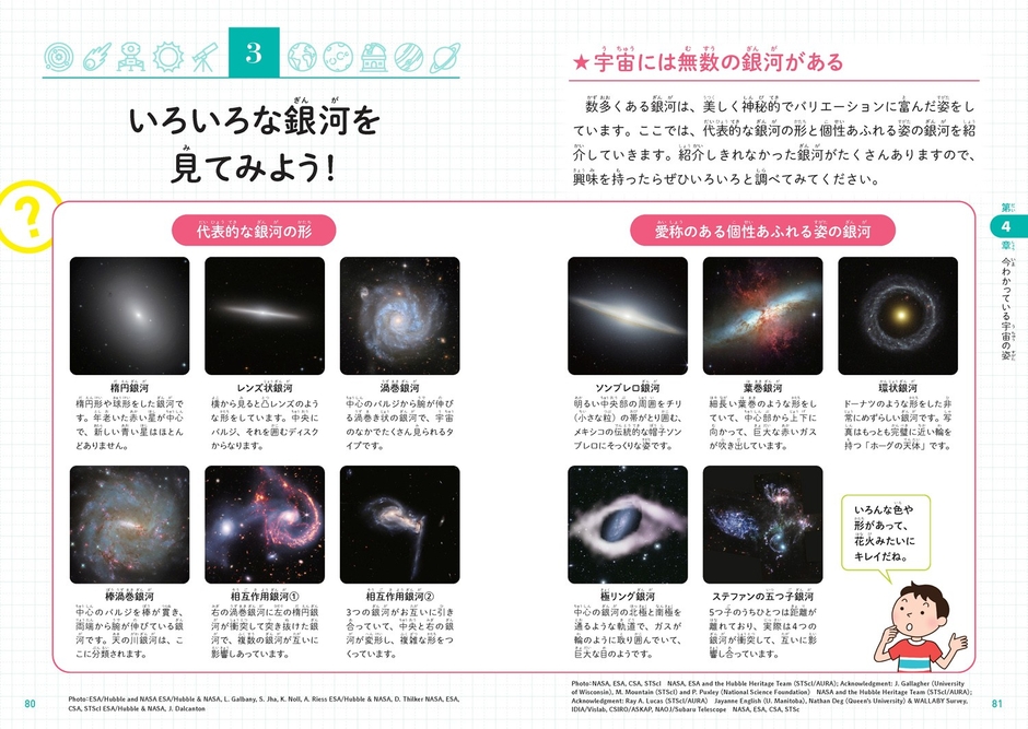 いろいろな銀河を見てみよう！