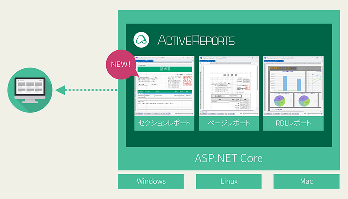 セクションレポートがASP.NET Coreに対応