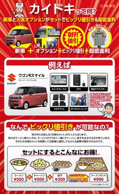 オプションコミコミで大幅値引き