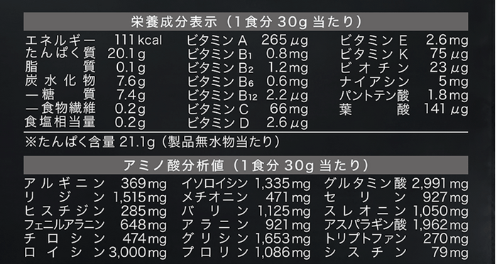 サワーレモン風味