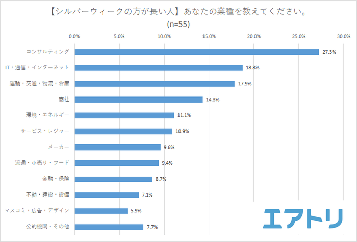 プレスリリース