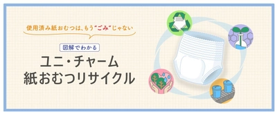 『図解でわかる ユニ・チャーム紙おむつリサイクル』 ～小中学生向けに自由研究教材として公開～