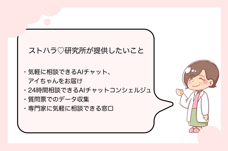 AIチャット相談機能