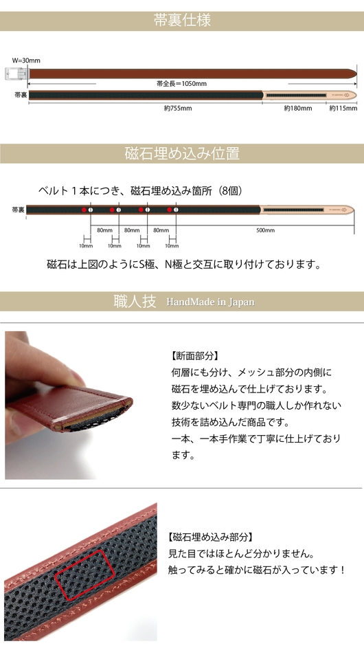 製品仕様の説明画像