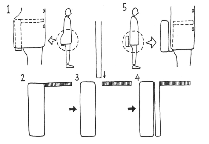 SUKIMA bag誕生の流れ