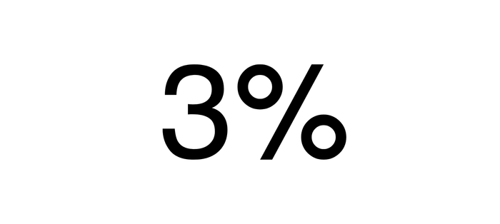 3%ロゴ