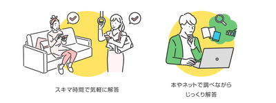 使い方