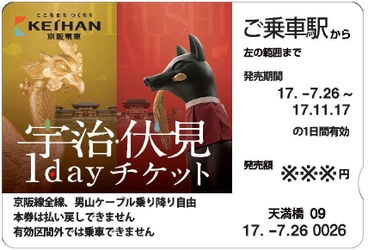 ～ＪＲ東海・京阪のコラボレーション企画～ 「京都 お茶の宇治・ お酒の伏見満喫の旅」の実施について