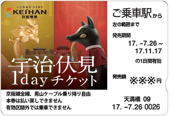 ～ＪＲ東海・京阪のコラボレーション企画～ 「京都 お茶の宇治・ お酒の伏見満喫の旅」の実施について