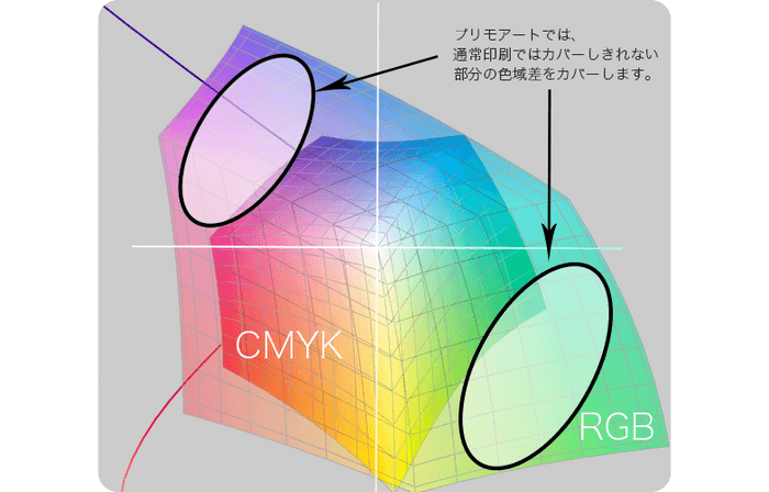 原画のタッチや修正液の跡なども忠実に再現