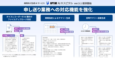 病院向け生成AIサービス「OPTiM AI ホスピタル」ver.3.1、 申し送り業務を支援するAI機能を強化