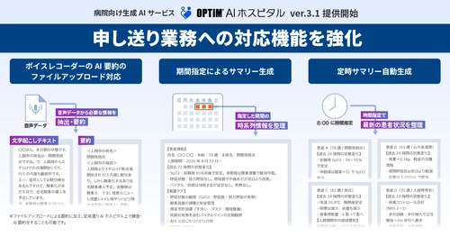 病院向け生成AIサービス「OPTiM AI ホスピタル」ver.3.1、 申し送り業務を支援するAI機能を強化