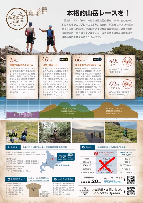 大会案内2