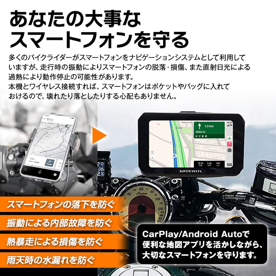 スマートモニターの必要性
