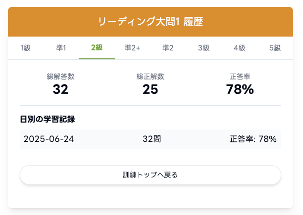 【画像:新機能「リーディング大問1」の履歴で正答数や解答数が確認できる】