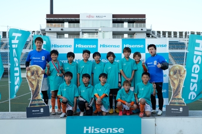 参加チーム(4)