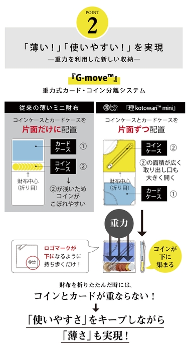 重力式カード・コイン分離システム「G-move(TM)」　 