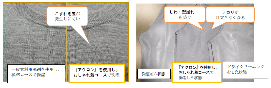 『アクロン』商品特長(2)