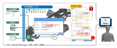 『製造業DX×3Dセミナー2024』にて「XVL Web3D」の新機能 「買い物かご機能」を展示