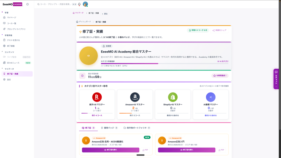 修了証 実績