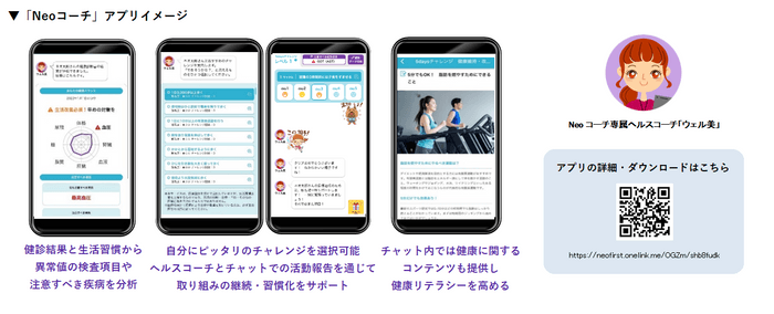 ネオファースト生命提供の健診結果改善サポートアプリ「Neoコーチ」をネオスが開発