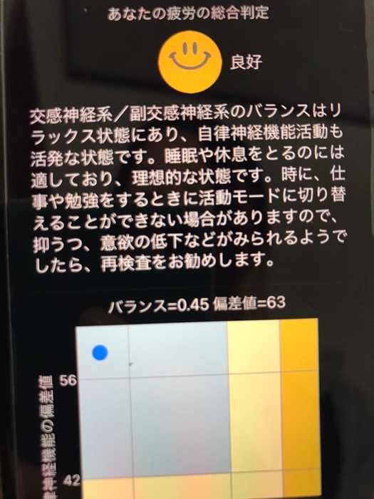 疲労ストレス計(2)
