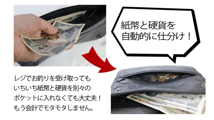 紙幣と硬貨を自動仕分け！