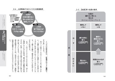 本文より