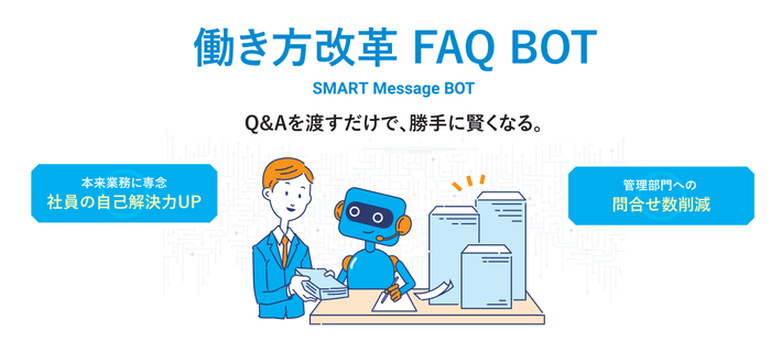 専門知識は不要、短期間で導入・業務効率改善を実現!