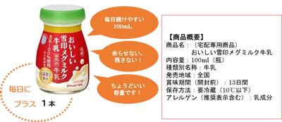 6月1日は「世界牛乳の日」、6月は牛乳月間！ 宅配専用商品「おいしい雪印メグミルク牛乳」（100ml:瓶） サンプリングキャンペーン実施！！