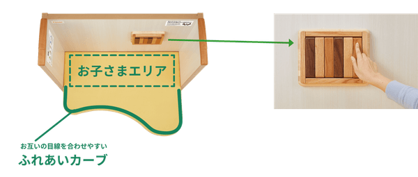 お子さまが寝転がれる座面の広さを設定し、背中側に指で押すと音が鳴る遊具を設置 ※音階はありません
