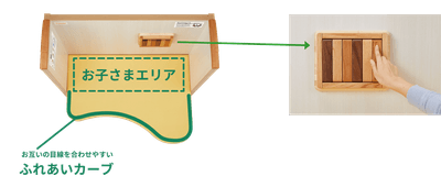 お子さまが寝転がれる座面の広さを設定し、背中側に指で押すと音が鳴る遊具を設置 ※音階はありません