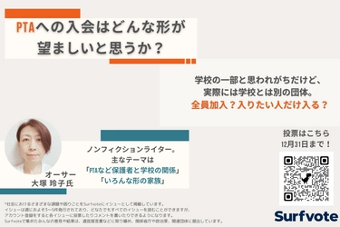 PTAへの入会はどんな形が望ましいと思うか？在校生保護者や教職員によって構成されるPTA。加入を義務付ける法的根拠はないことが知られるようになったが、未だ自動加入もあれば意思確認するPTAと分かれる。